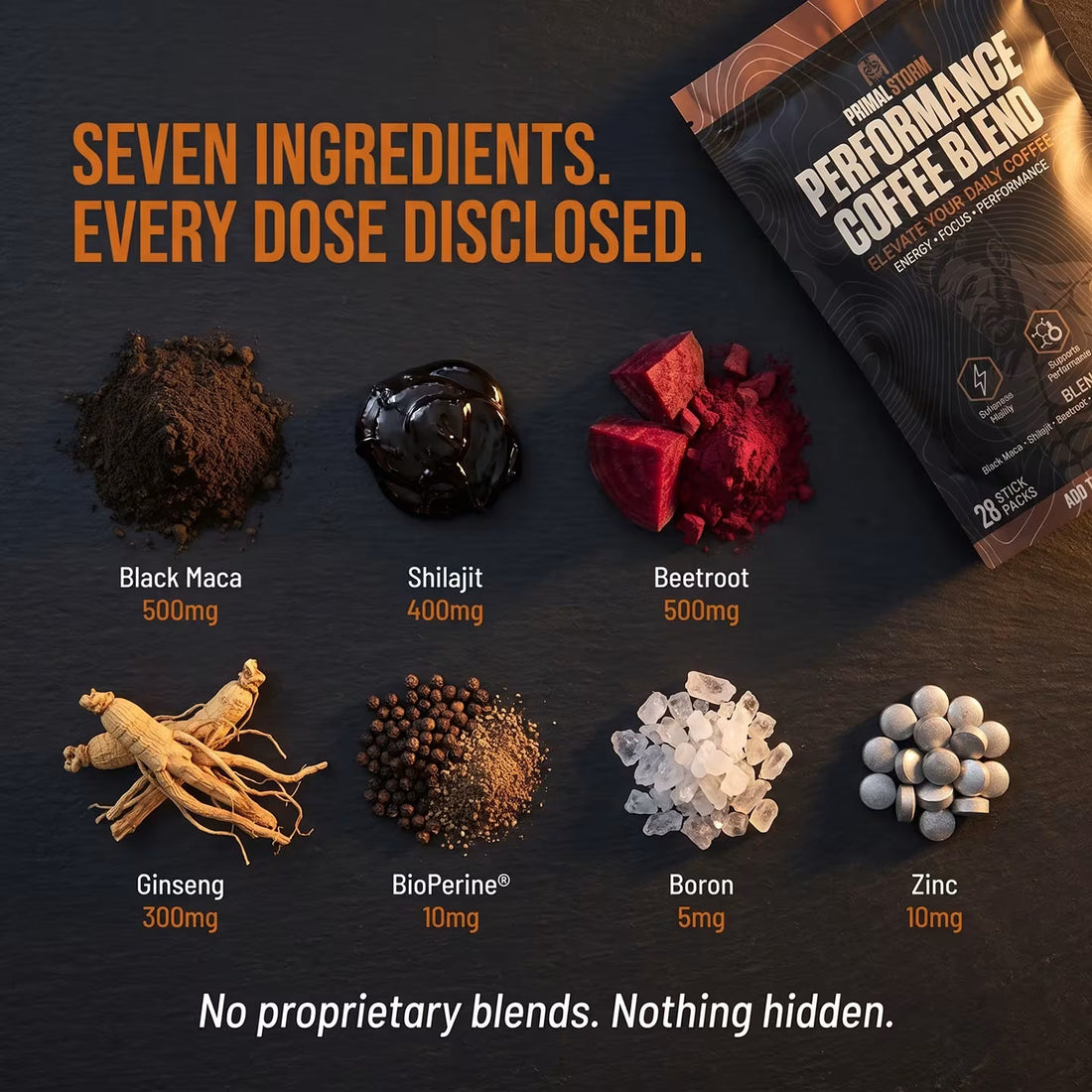 Performance Coffee Blend ingredients